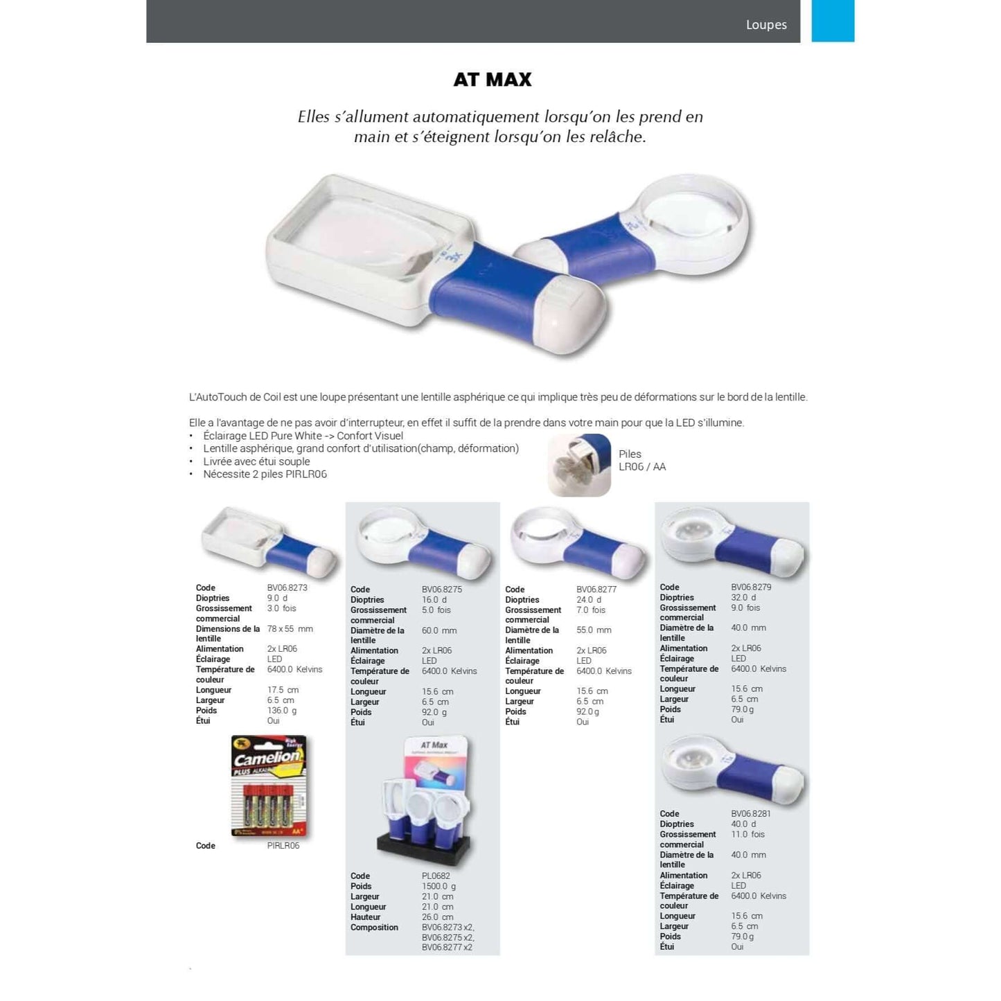 | At Max Hand-held Magnifier