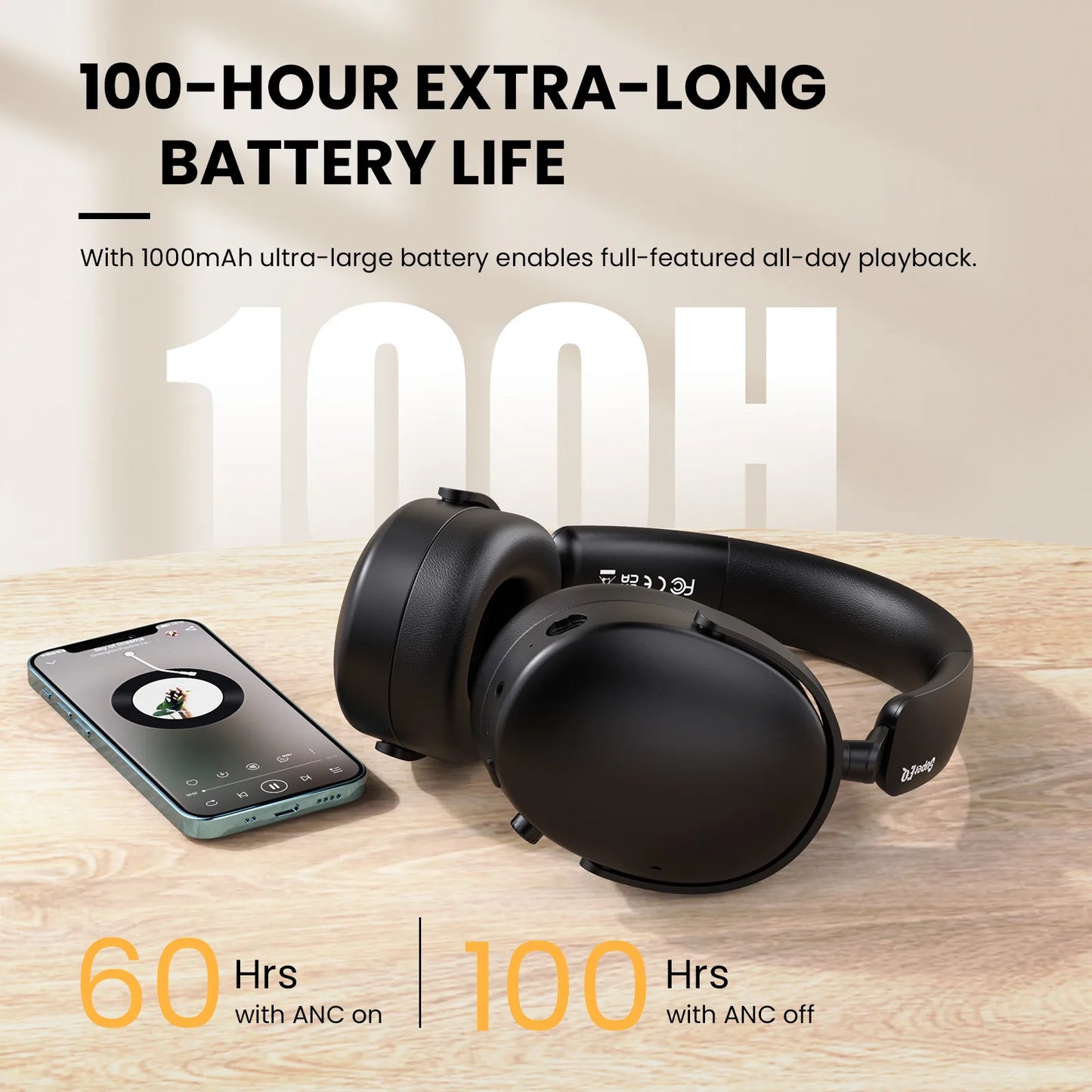 | Oneodio SuperEQ A200 Wireless Headphones