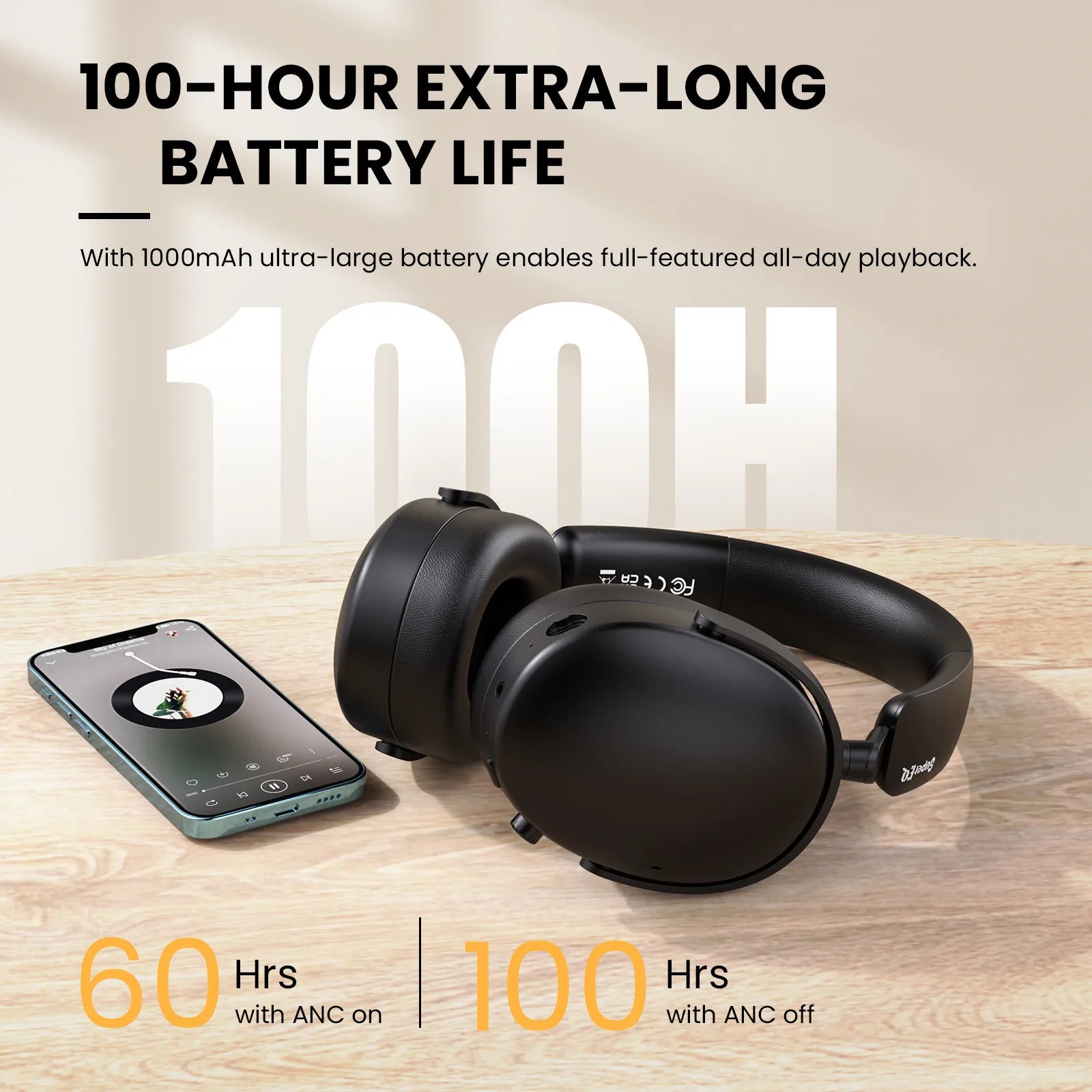 | Oneodio SuperEQ A200 Wireless Headphones