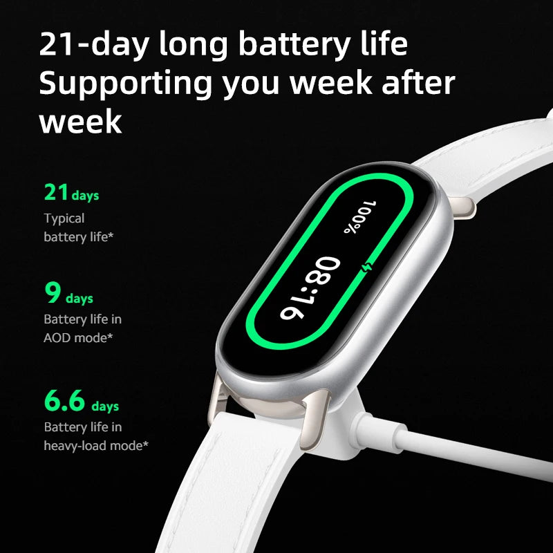 wearables | XIAOMI Smart Band 9