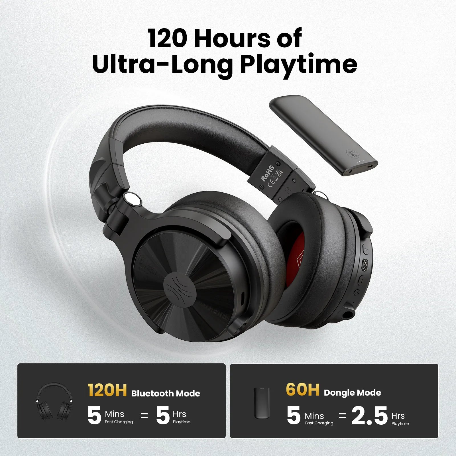 | Oneodio Studio Max1 Professional Wireless DJ Headphones