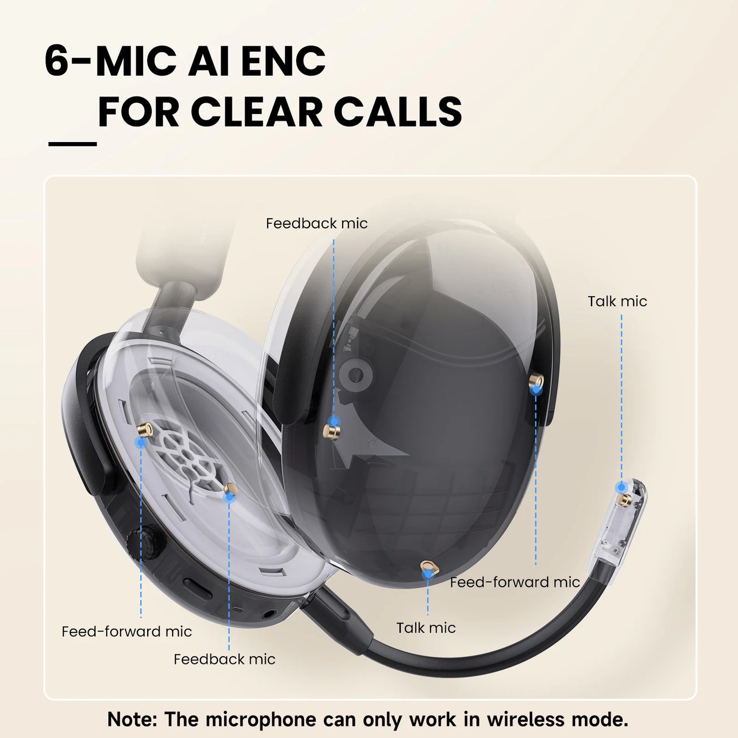 | Oneodio SuperEQ A200 Wireless Headphones