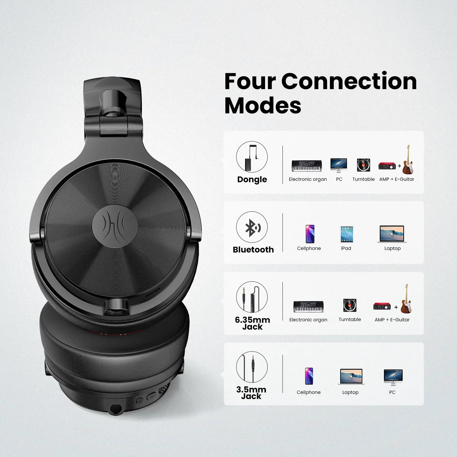 | Oneodio Studio Max1 Professional Wireless DJ Headphones