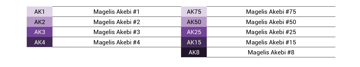 Optical Lenses Magelis Akebi for Headaches
