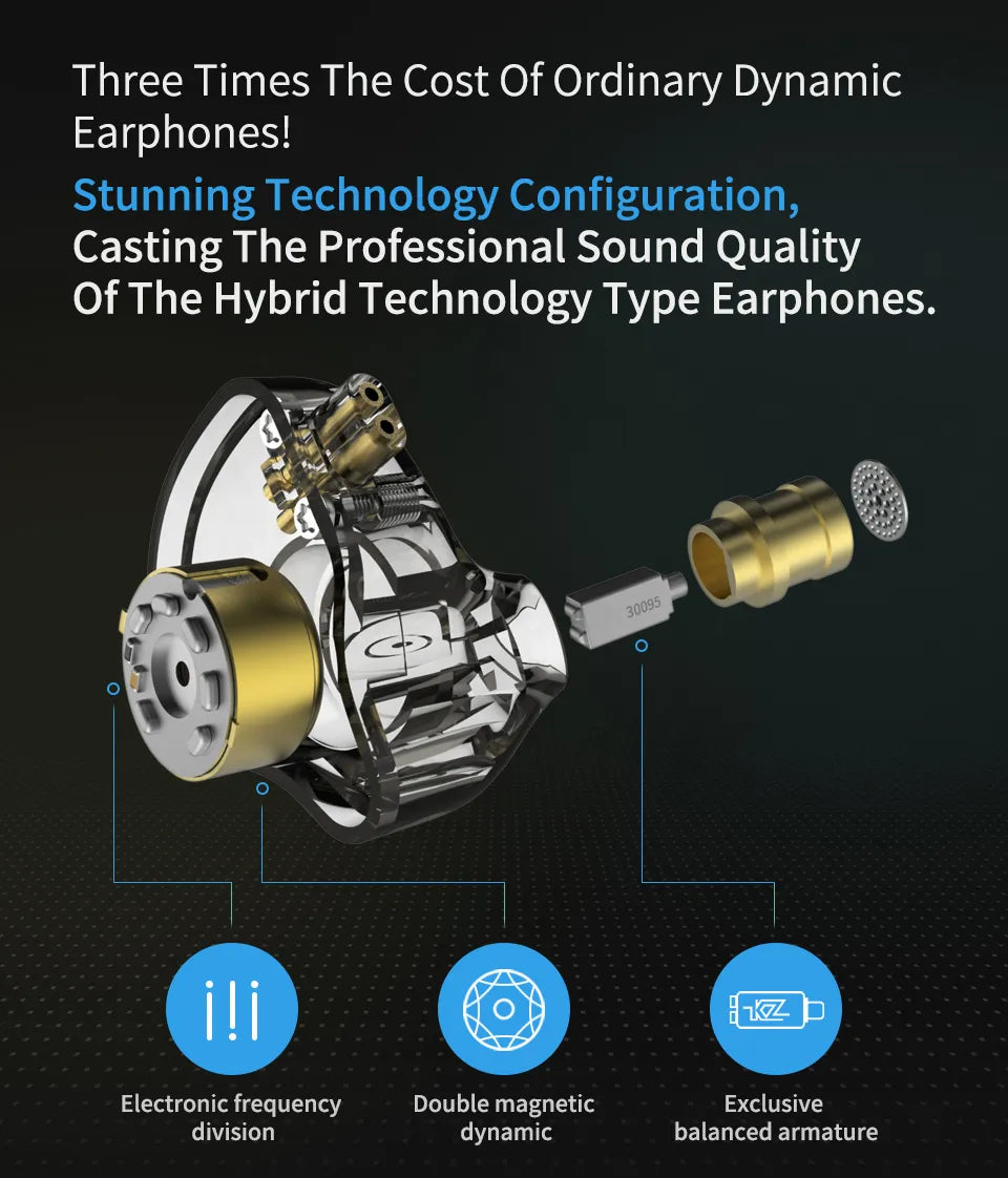 KZ ZSN PRO Hybrid Technology Earphones
