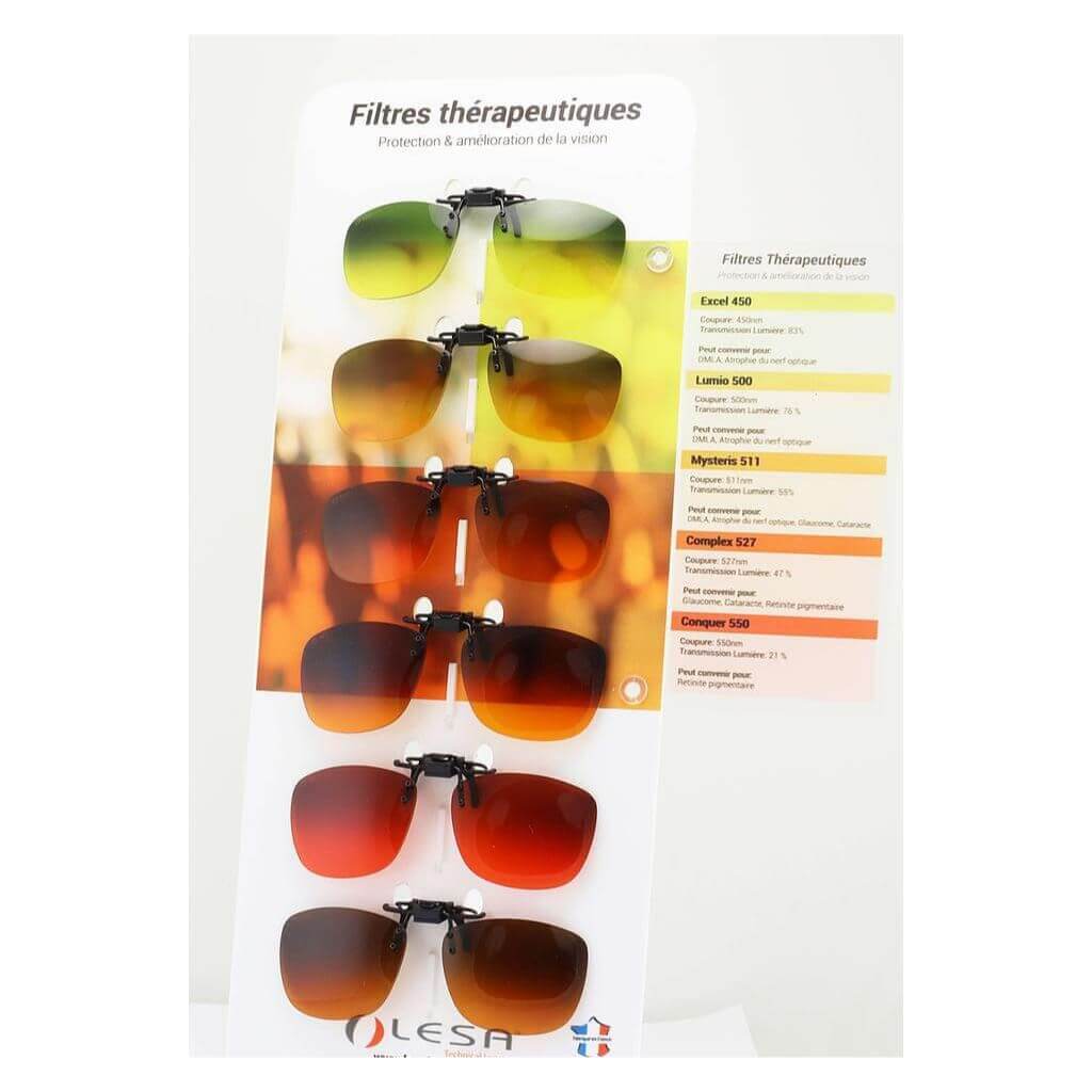 Clips for Cataract, Glaucoma and AMD, 6 pcs