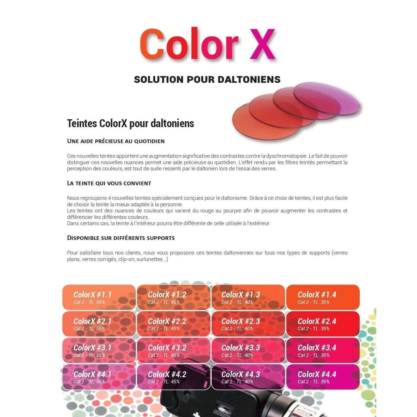Очки ColorX для дальтонизма