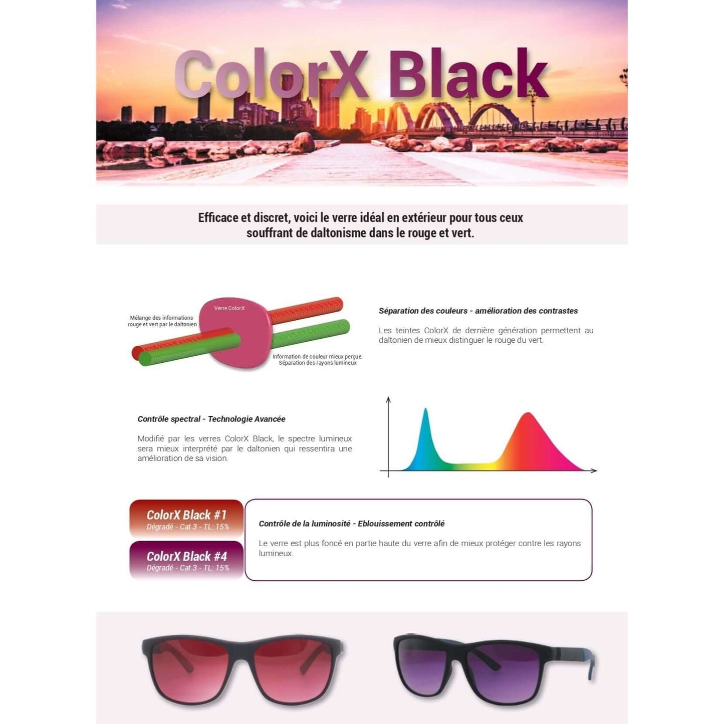 Очки ColorX для дальтонизма