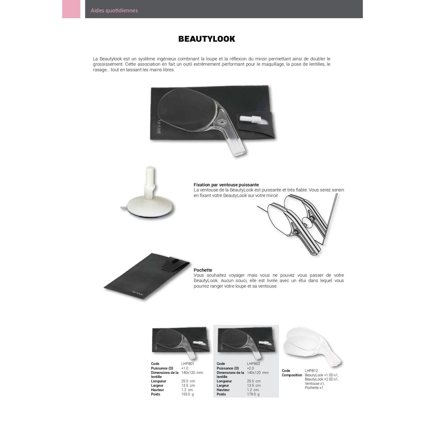 Увеличитель BeautyLook для салона красоты