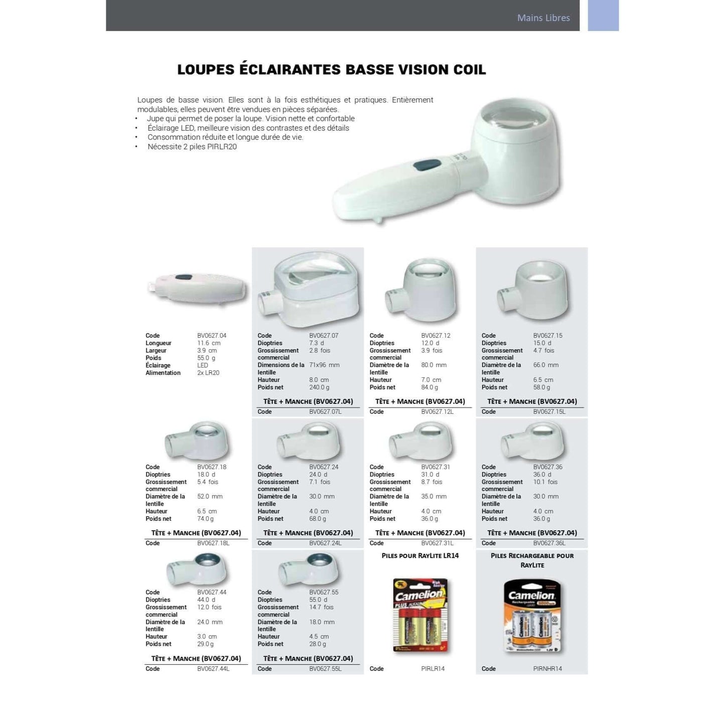 RayLite Duo Coil, 2 шт.