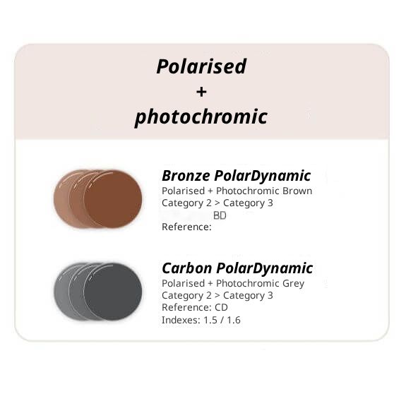 Oglekļa/bronzas PolarDynamic fotohromiskas polarizētas lēcas