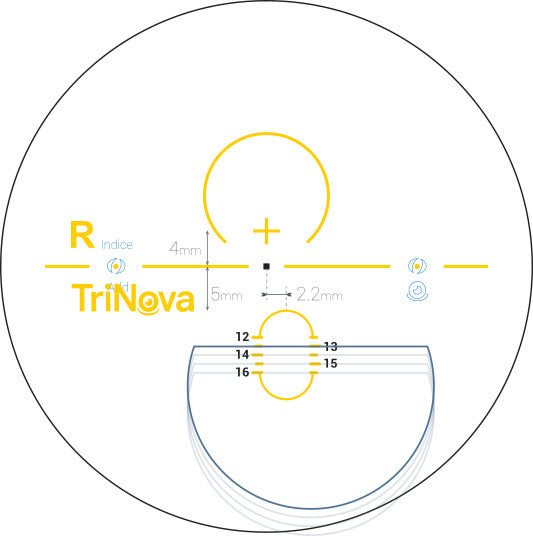 TriNova Varifocal Lenses