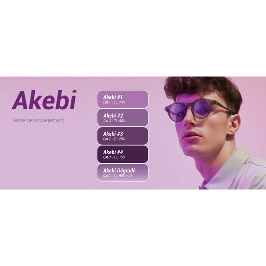 Optiskās lēcas Magelis Akebi pret galvassāpēm