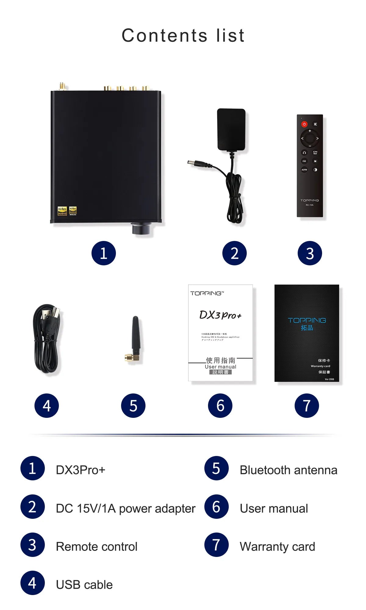 Topping DX3 PRO+ DAC Headphone Amplifier