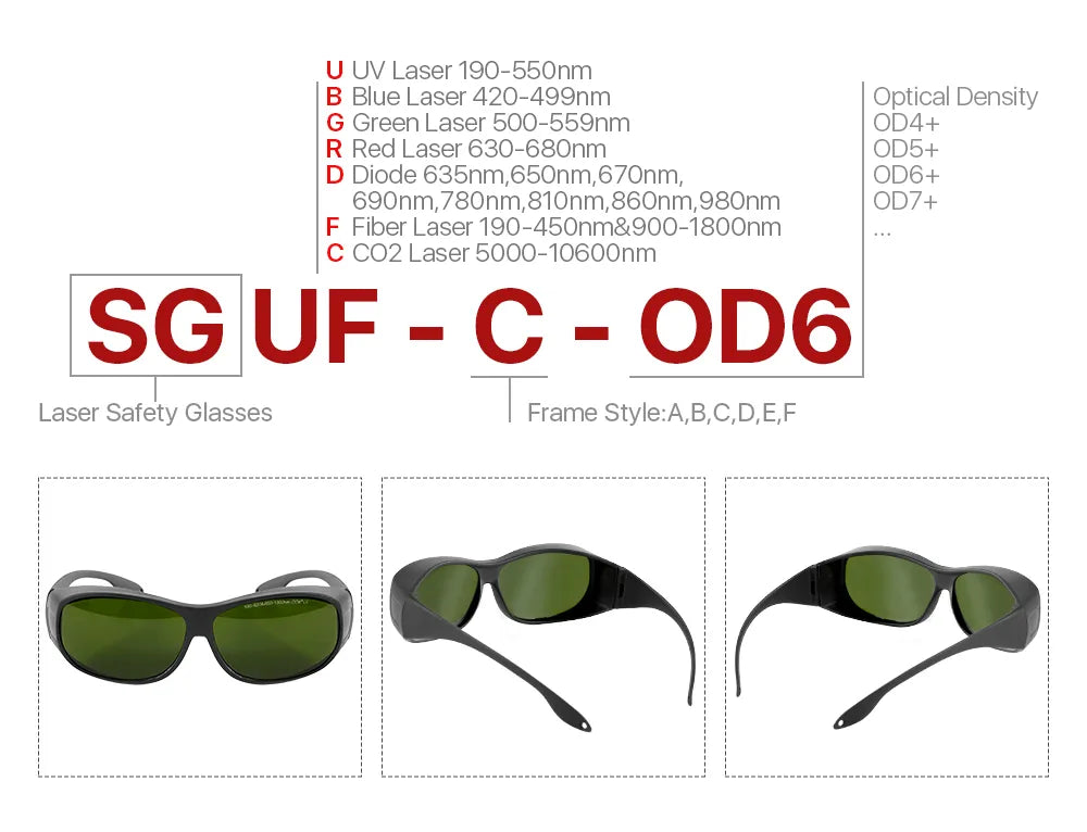 Cloudray Laser Safety Goggles 190-420nm & 850-1300nm