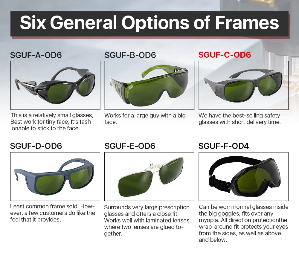 Cloudray Laser Safety Goggles 190-420nm & 850-1300nm