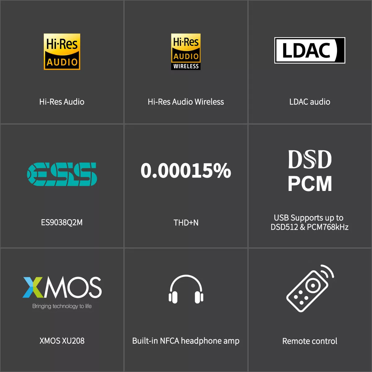 Topping DX3 PRO+ DAC Headphone Amplifier