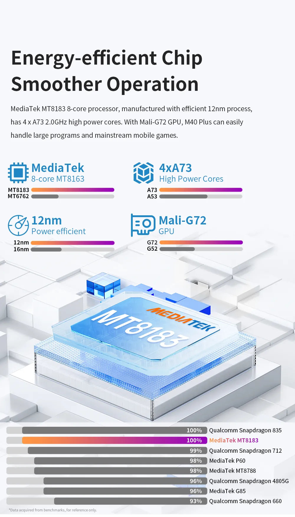 Teclast M40 Plus planšetdators