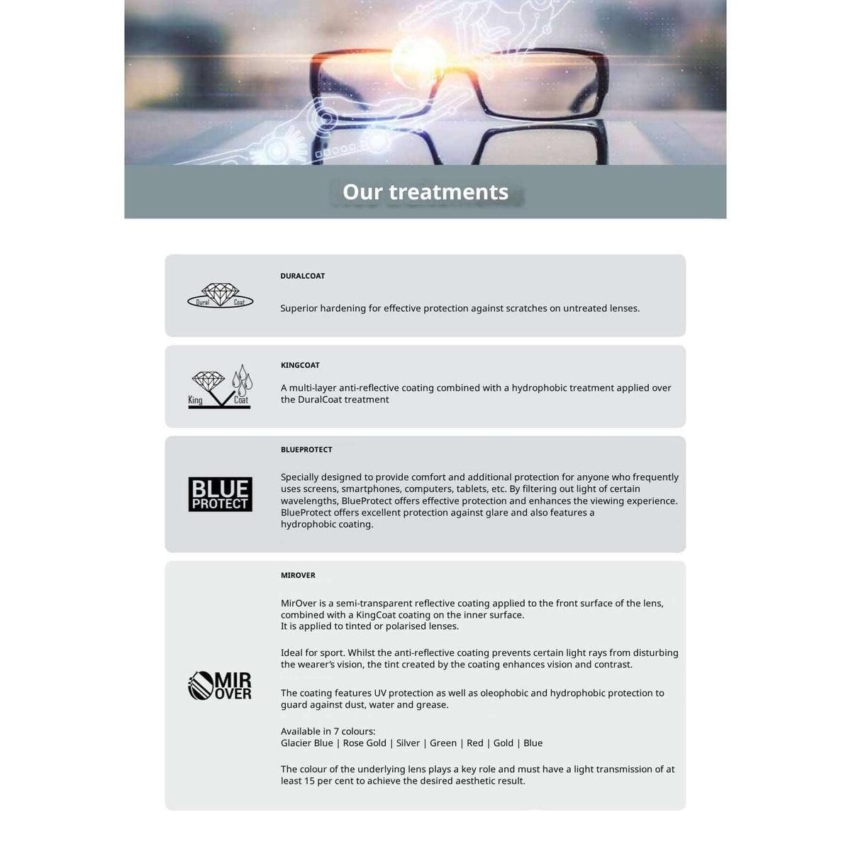 Optical Prescription Unifocal Lenses 1.56