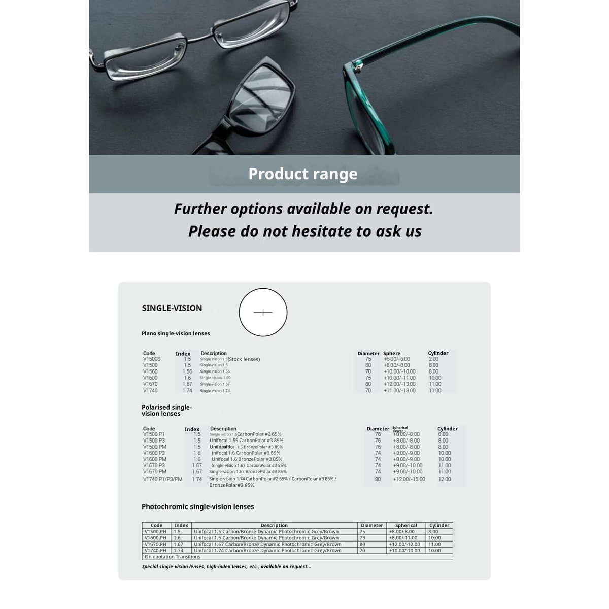Optical Prescription Unifocal Lenses 1.56