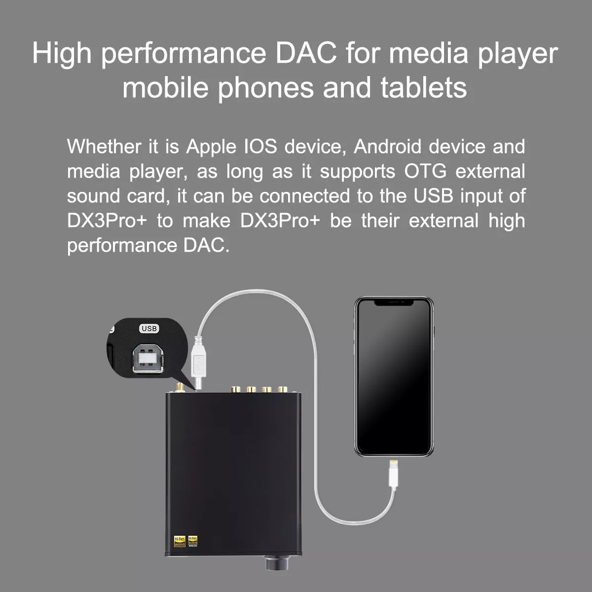 Topping DX3 PRO+ DAC Headphone Amplifier