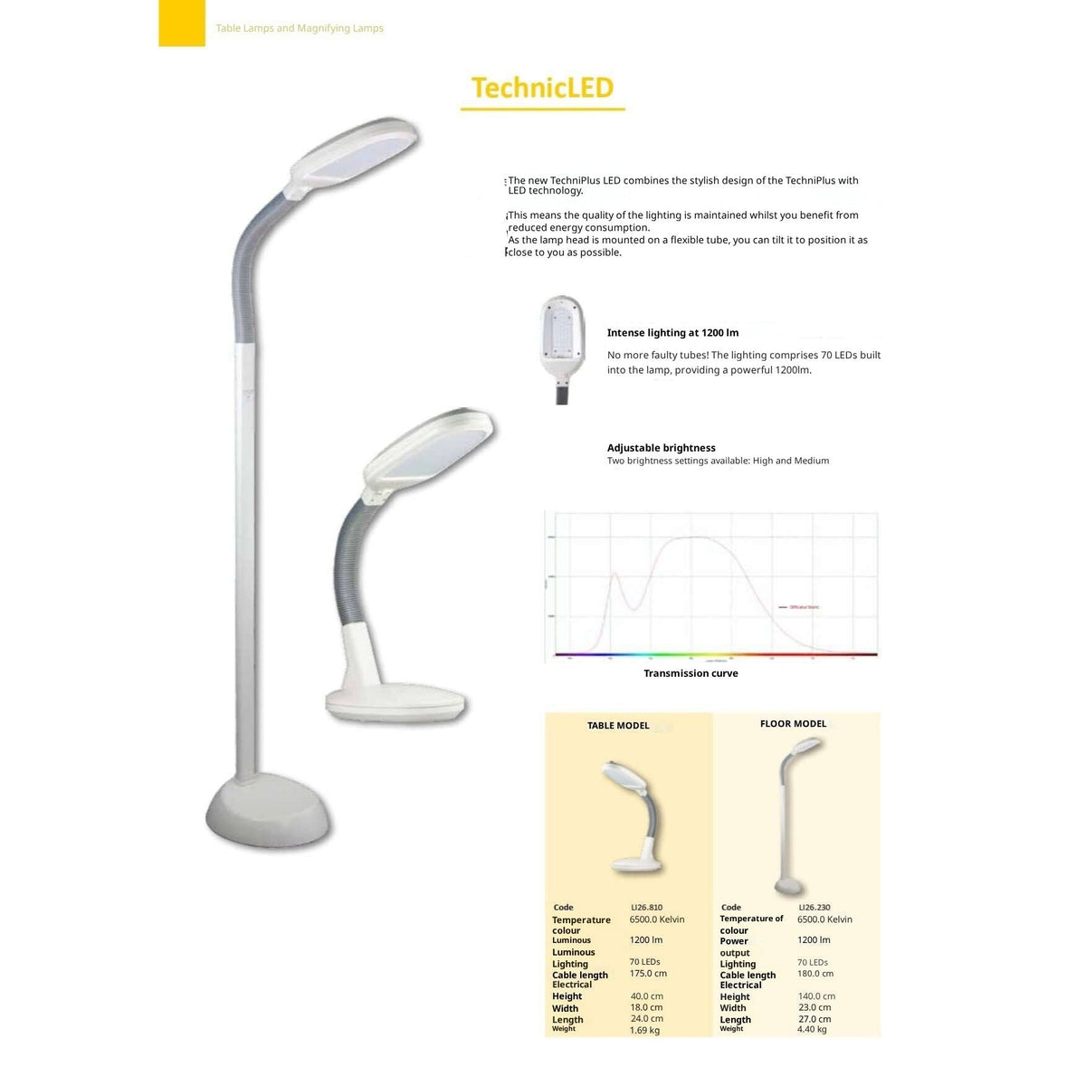 TechnicLed stāvlampa