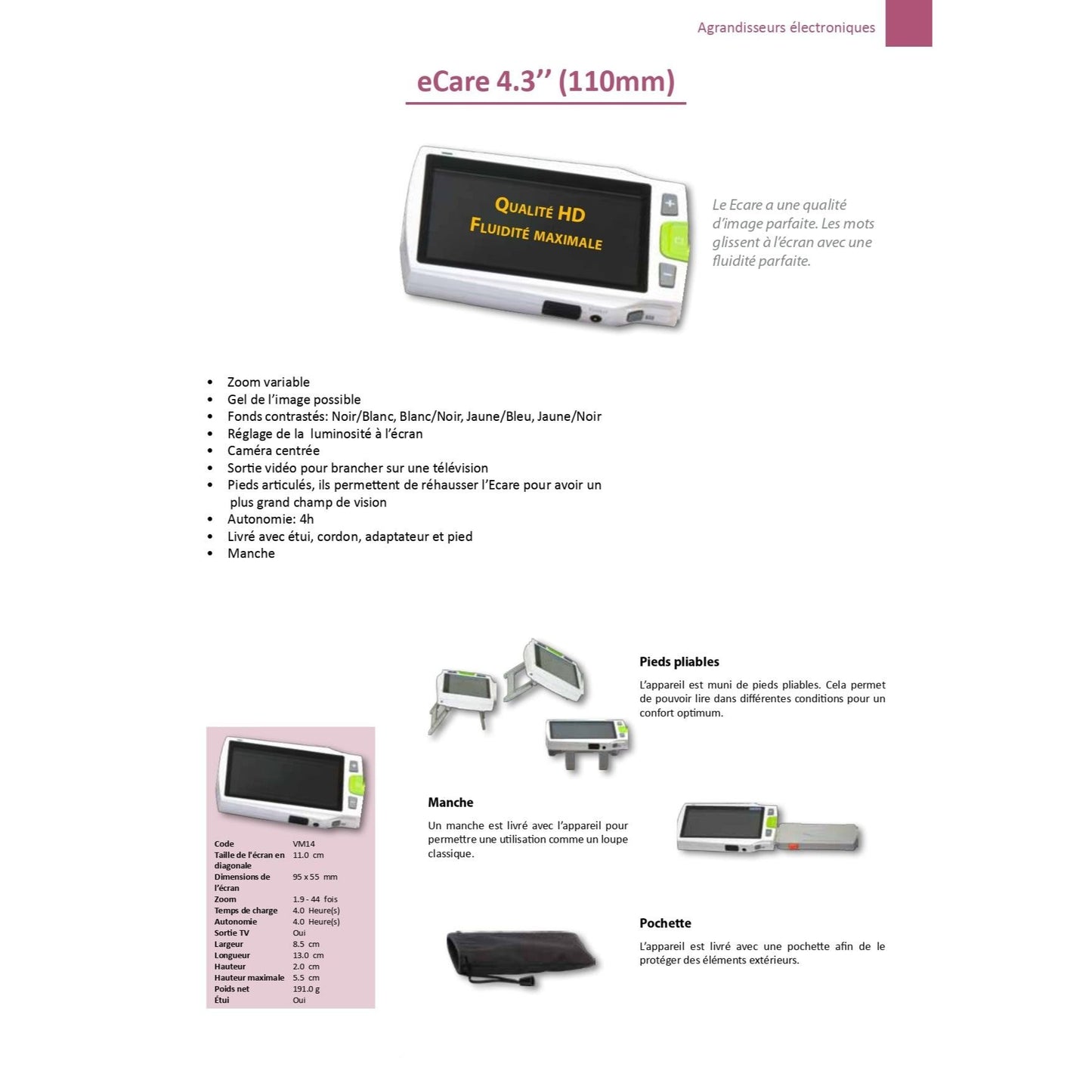 ECare 3.5'' Electronic Magnifier