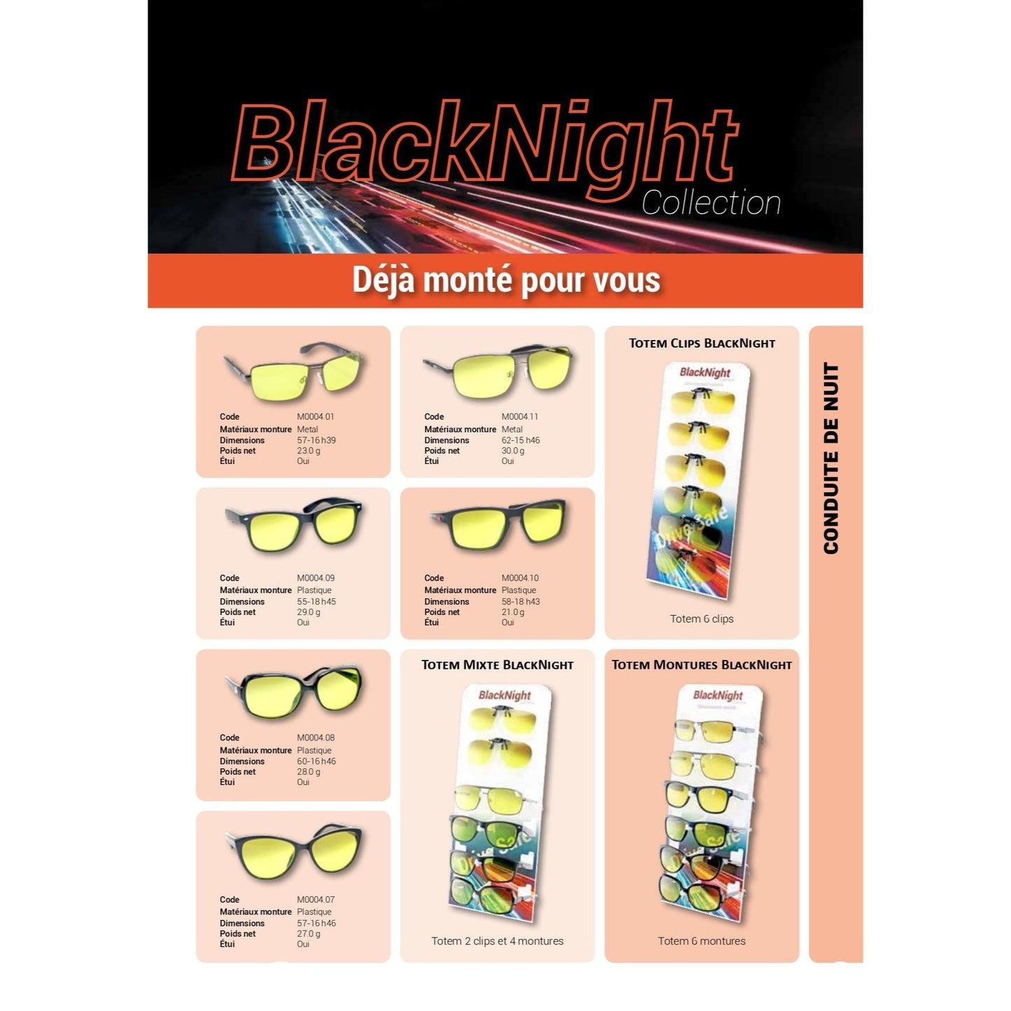 BlackNight night driving glasses or clip