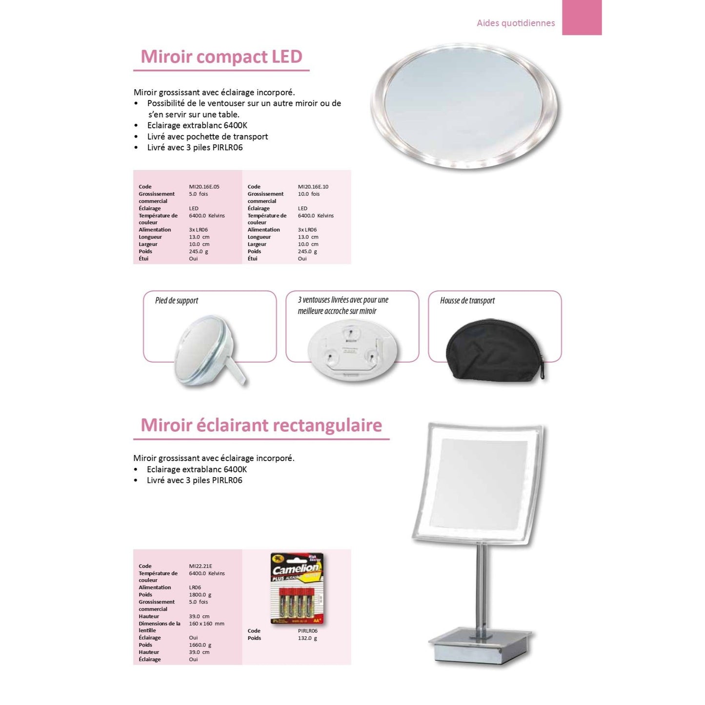 Illuminating Magnifying Mirror