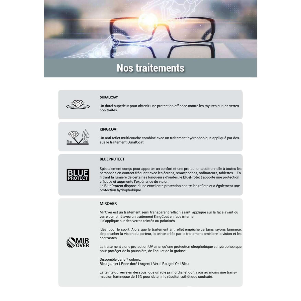 Optic Rx Optical Prescription Unifocal Lenses 1.6 Photochromic – efalcon